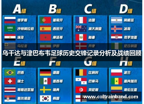 乌干达与津巴布韦足球历史交锋记录分析及战绩回顾