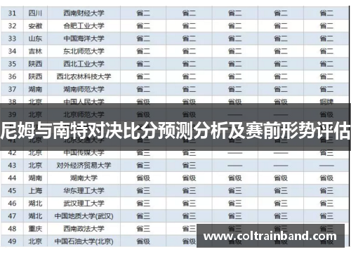 尼姆与南特对决比分预测分析及赛前形势评估